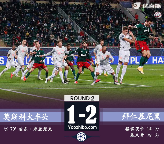 <a href=/zuqiu_zbo/bayern/ target=_blank class=infotextkey>拜仁</a>慕尼黑2-1莫斯科火车头