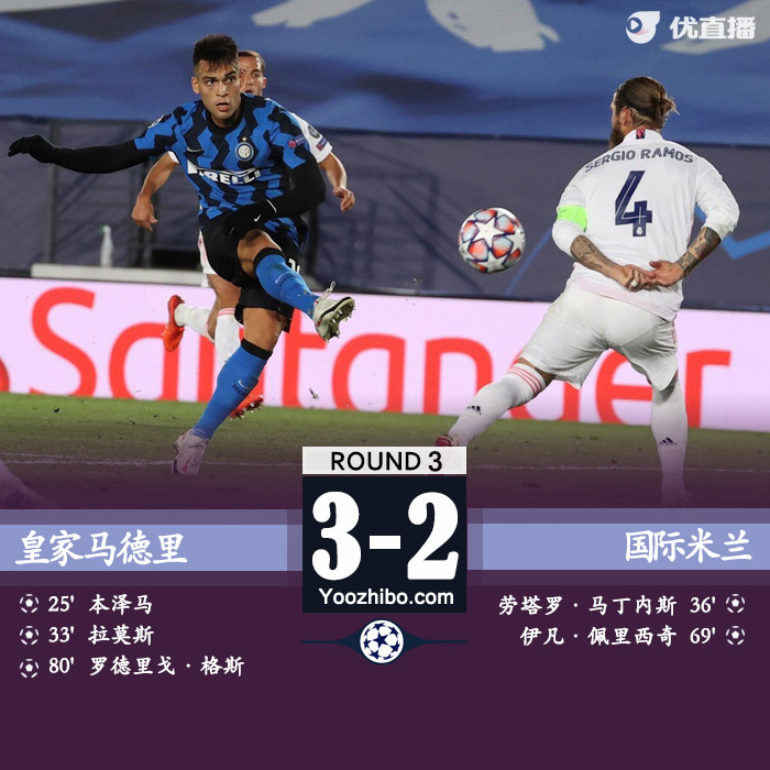 <a href=/zuqiu_zbo/realmadrid/ target=_blank class=infotextkey>皇马</a>3-2国米