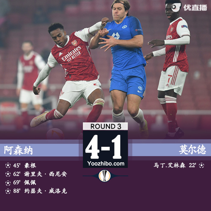 <a href=/zuqiu_zbo/arsenal/ target=_blank class=infotextkey>阿森纳</a>4-1莫尔德