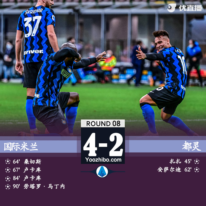 <a href=/zuqiu_zbo/intermilan/ target=_blank class=infotextkey>国际米兰</a>4-2都灵