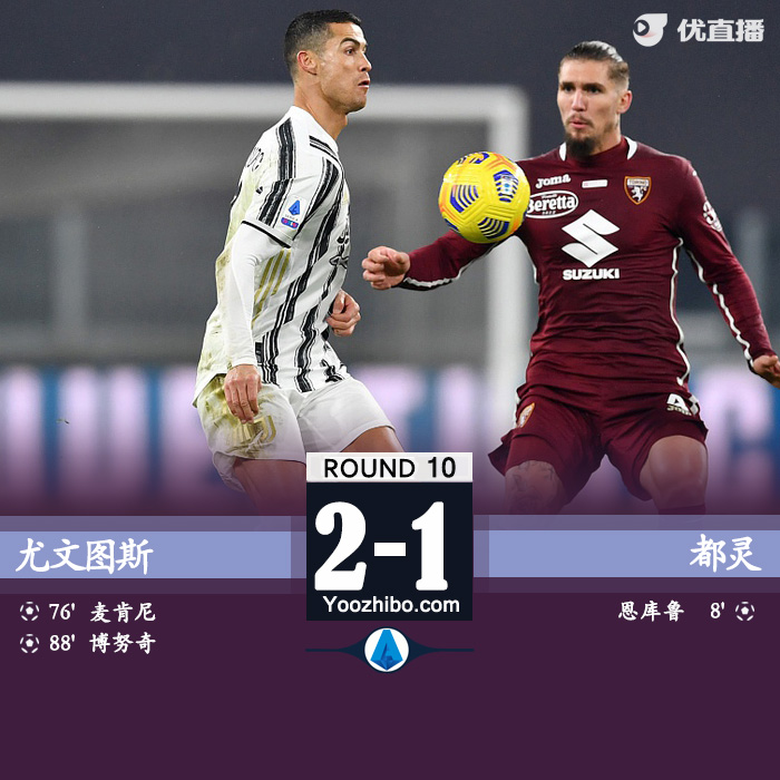 <a href=/zuqiu_zbo/juventus/ target=_blank class=infotextkey>尤文图斯</a>2-1都灵