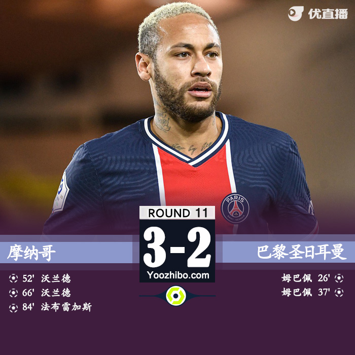 <a href=/zuqiu_zbo/psg/ target=_blank class=infotextkey>巴黎</a>圣日耳曼2-3摩纳哥