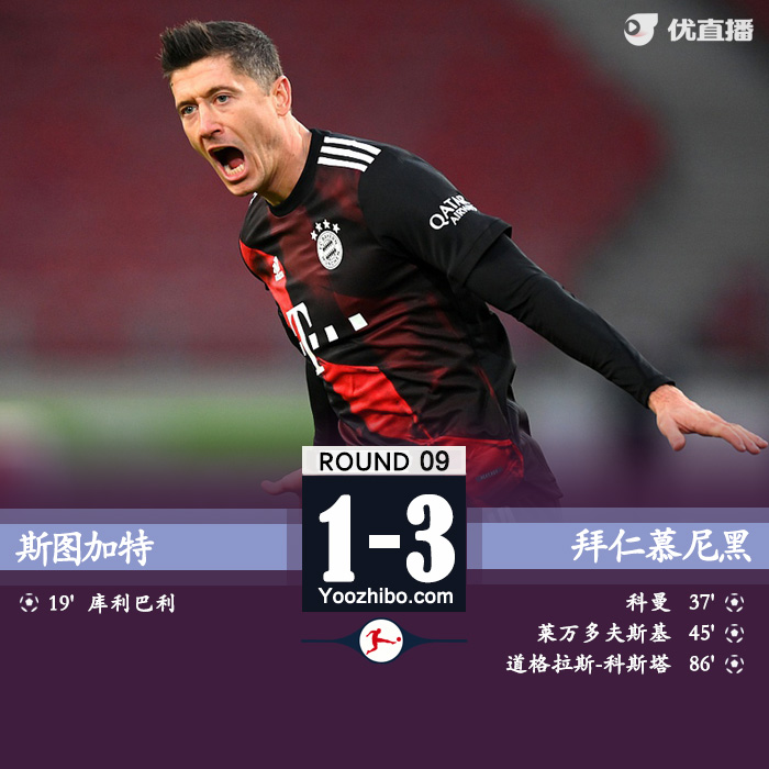 <a href=/zuqiu_zbo/bayern/ target=_blank class=infotextkey>拜仁</a>3-1逆转斯图加特